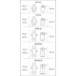 Gigoteuse Magic Bag 04/12M TOG 2,5 Marschallow 