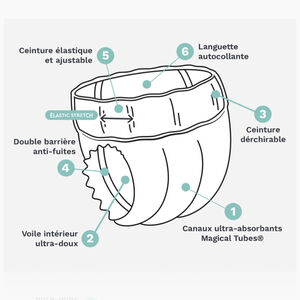 Couche culotte Premium Magical Tubes T6 XL - x18 