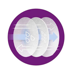 Coussinets d’allaitement jetables jour et nuit x24 