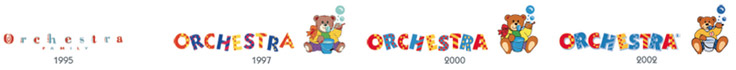 l'histoire du logo Orchestra