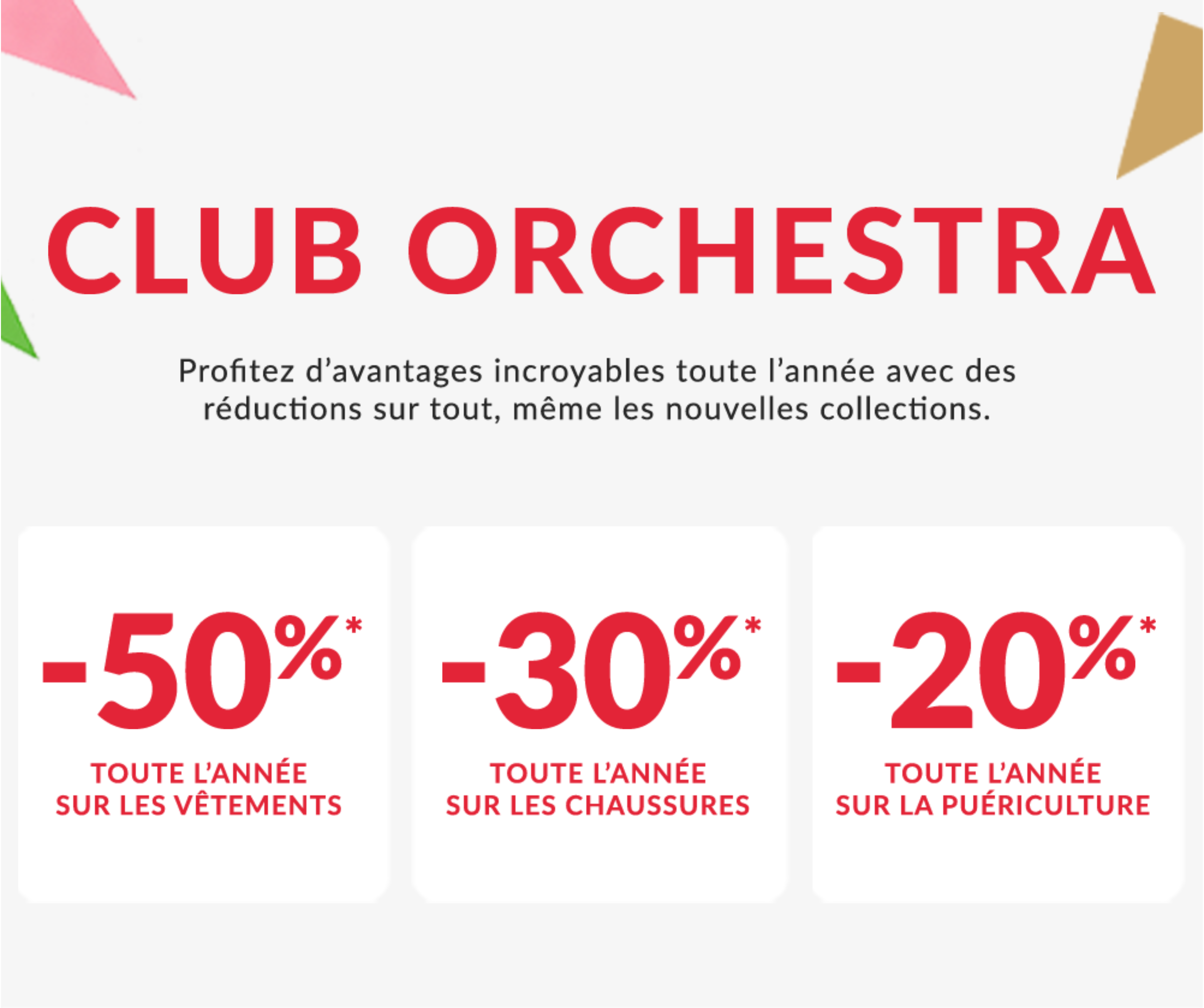 Les Avantages Du Club Orchestra