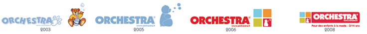 l'histoire du logo Orchestra