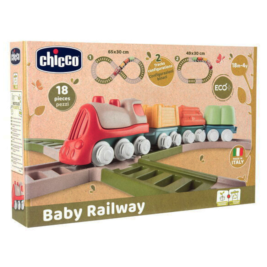 Circuit de Train ECO+ 