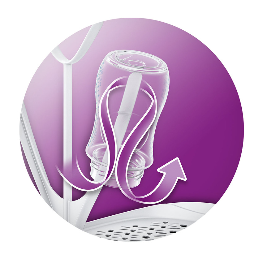 Egouttoir pour biberons - Blanc - Blanc (Avent) - Image 3