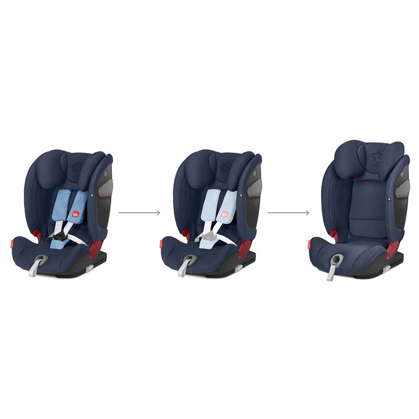 Siège-auto isofix Everna-Fix Groupe 1/2/3 London grey/Light grey 
