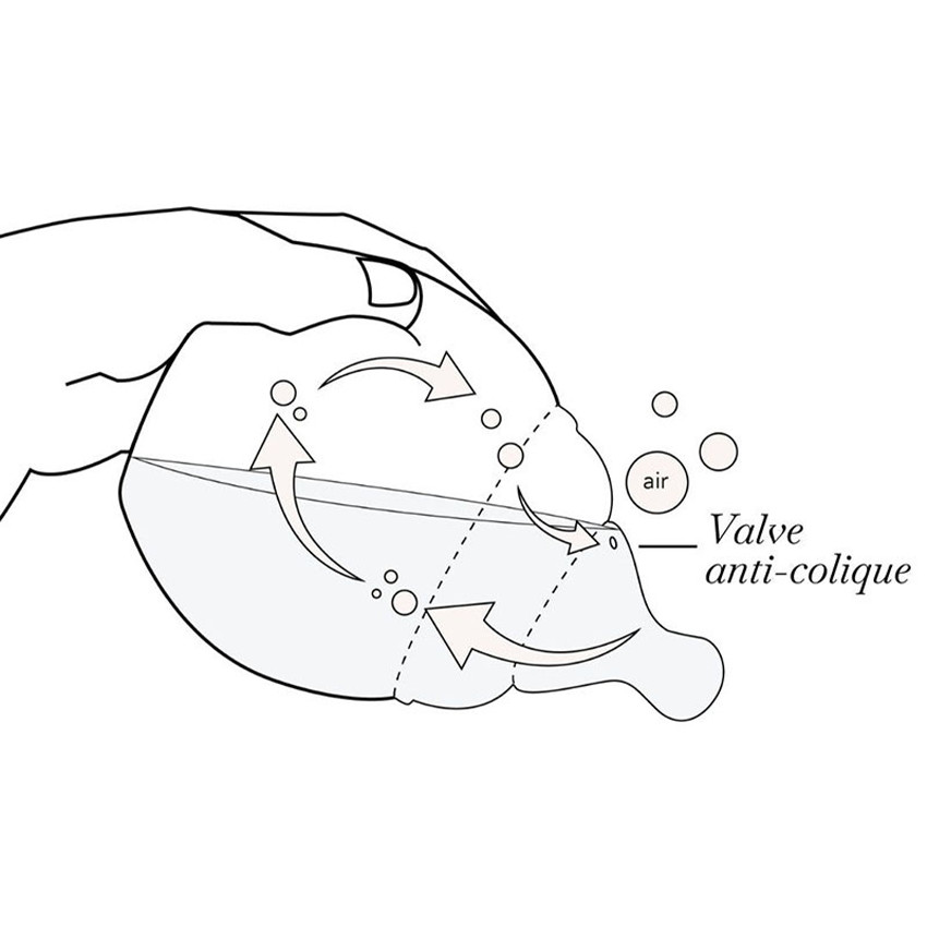 Biberon 240ml anti-colique en silicone That's Mine Bittersweet - Multicolore (Élhée) - Image 4