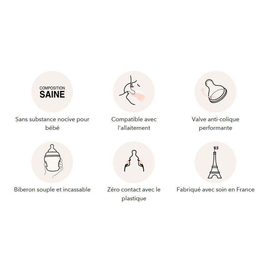 Kit naissance Bestie 1x Biberon 240ml Lila 2x Biberons 150ml Sand-Blush 2x Tétines xs 