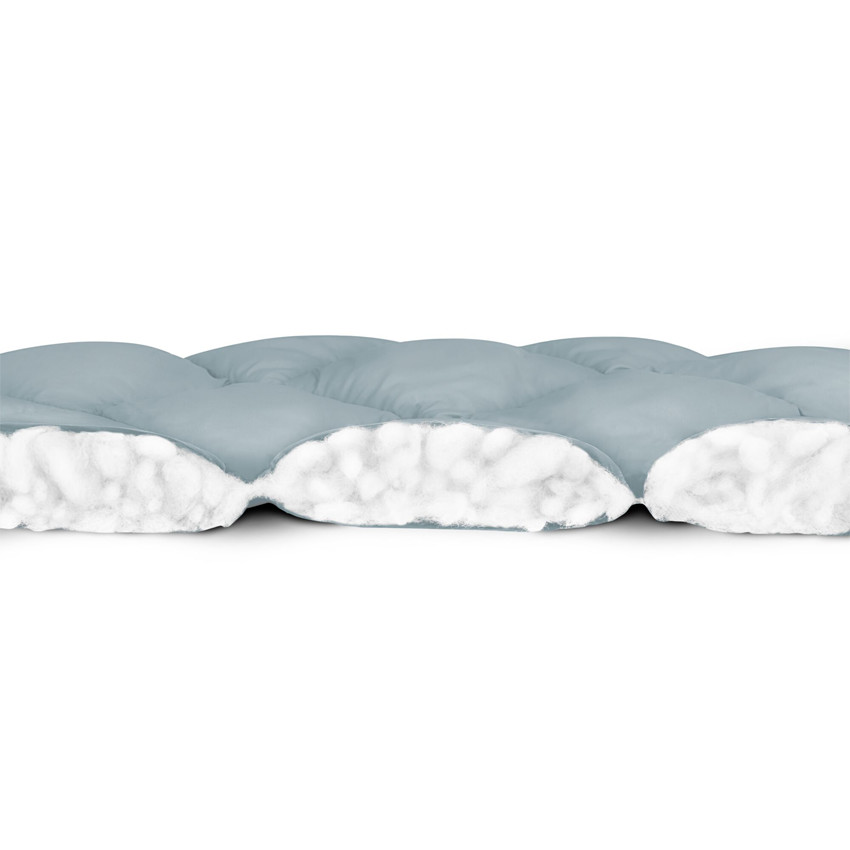 Chancelière Snøgga 2 Sky Blue 