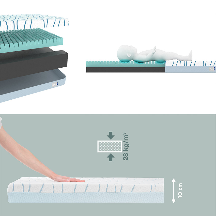 Matelas ergonomique anti tête plate Cosy'Lite 70 x 140 cm 