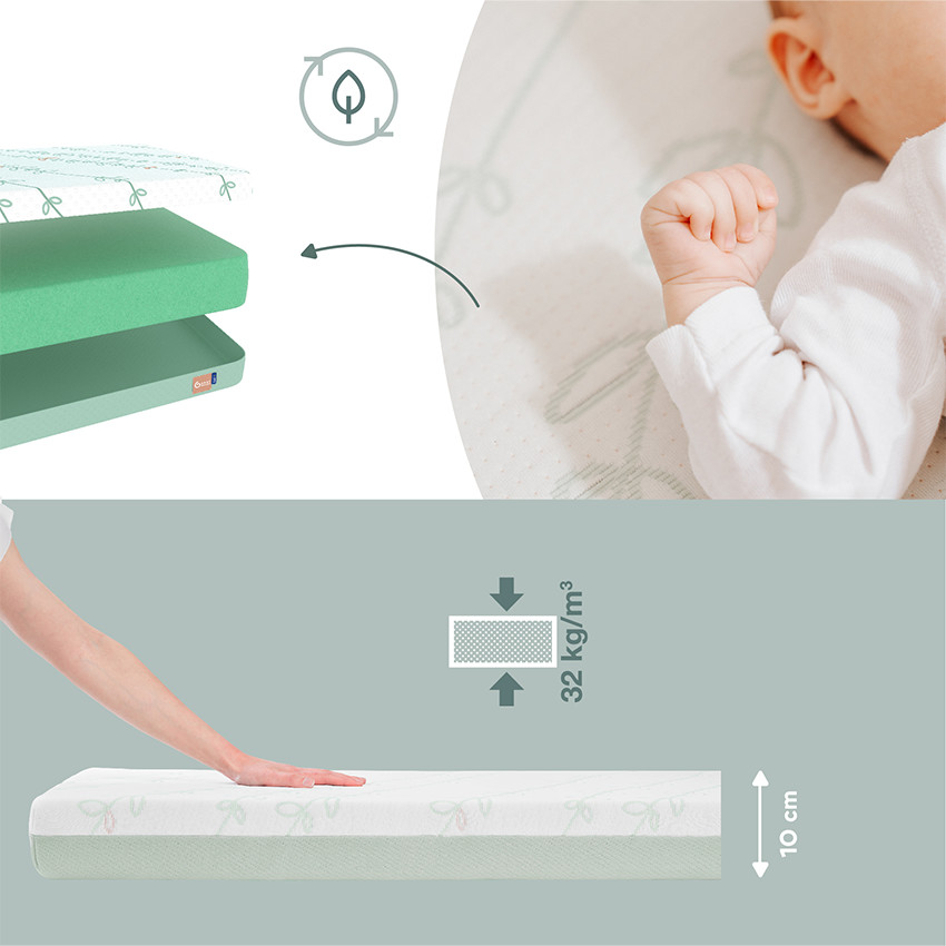 Matelas antibactérien Cosy'Lite 60 x 120 cm 