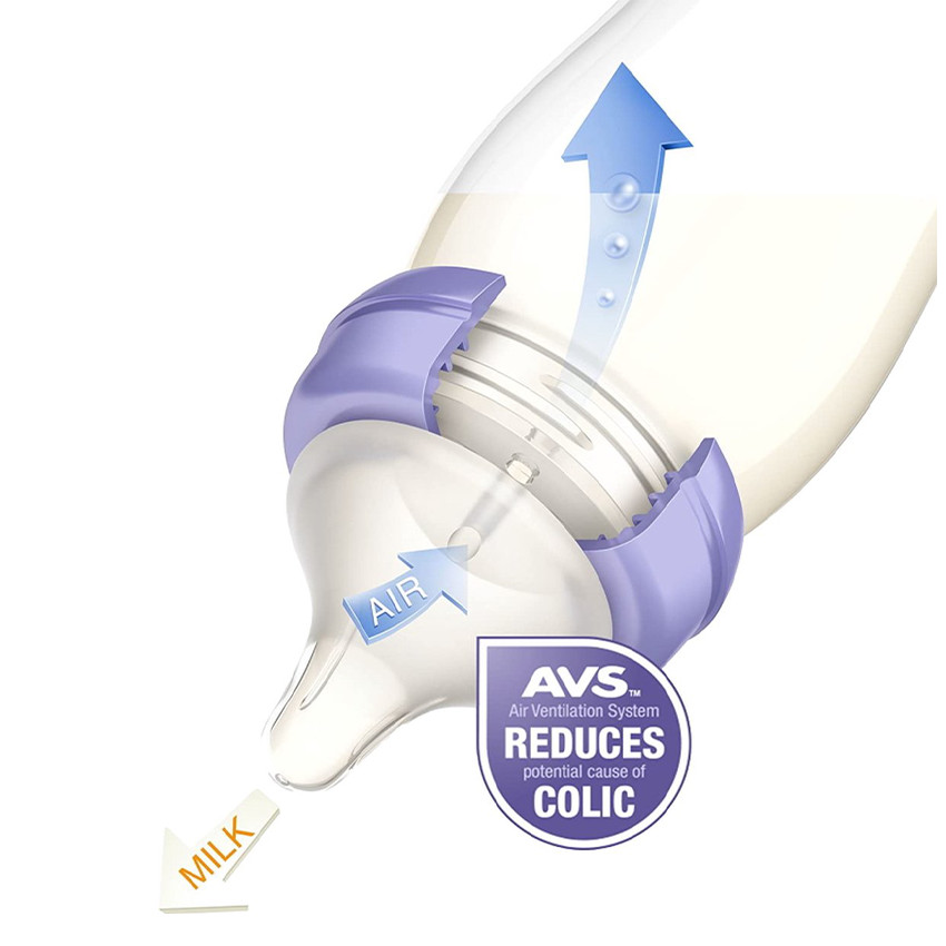 Biberons PP NaturalWave – 2 PCS – 160ml 