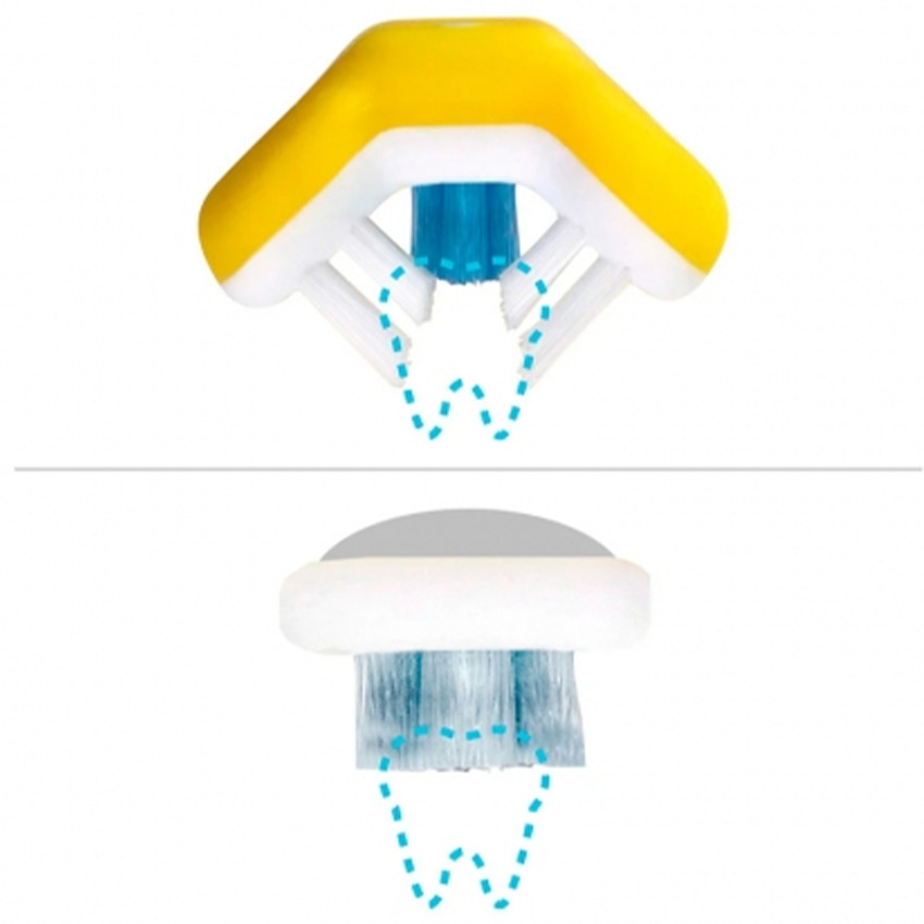 Brosse à dents à trois angles Smilefrida - 2A+ 