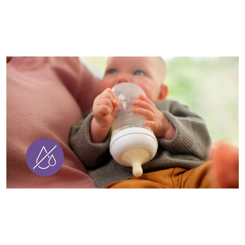 Biberons Kit Nouveau-né Natural Response 3.0 - Transparent (Avent) - Image 5