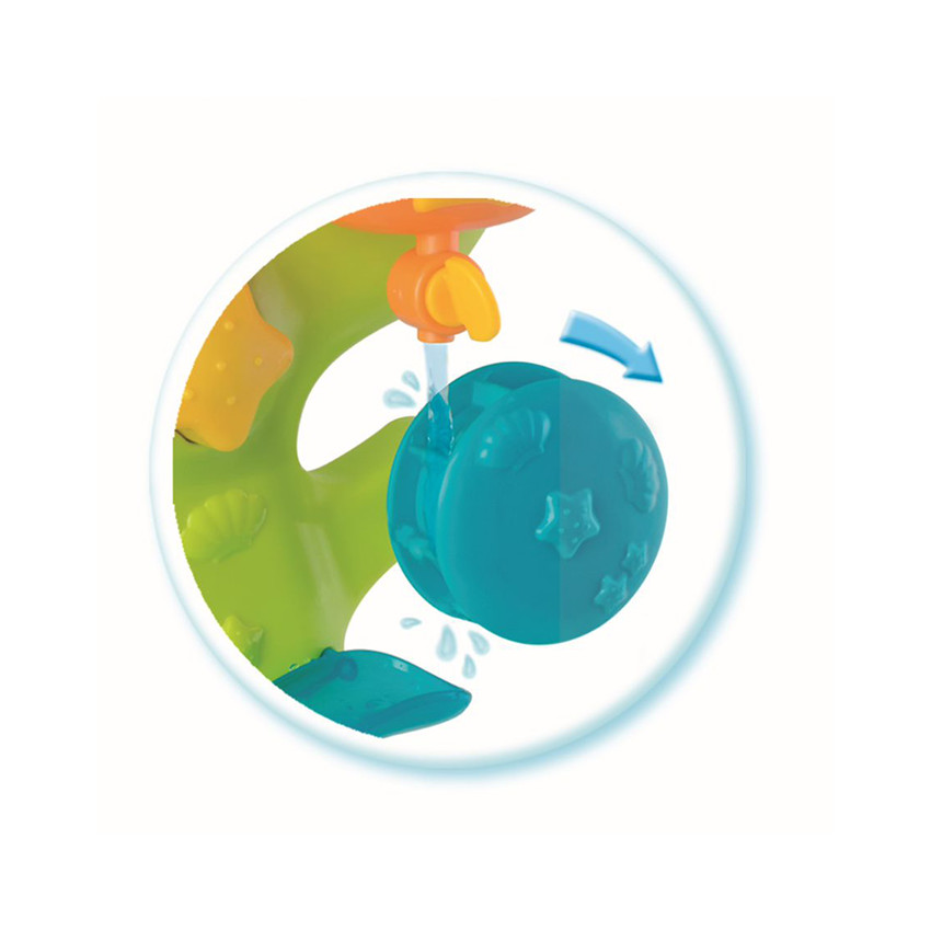 Jeu de bain Aquafun Cotoons 