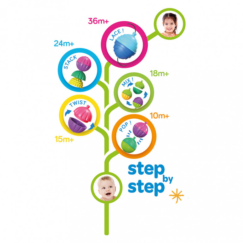 Coffret de 5 arches arc-en-ciel et perles éducatives- 13 pièces  