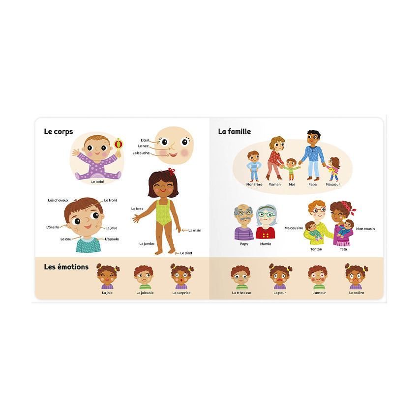 Imagier "Mes 500 tout premiers mots" 