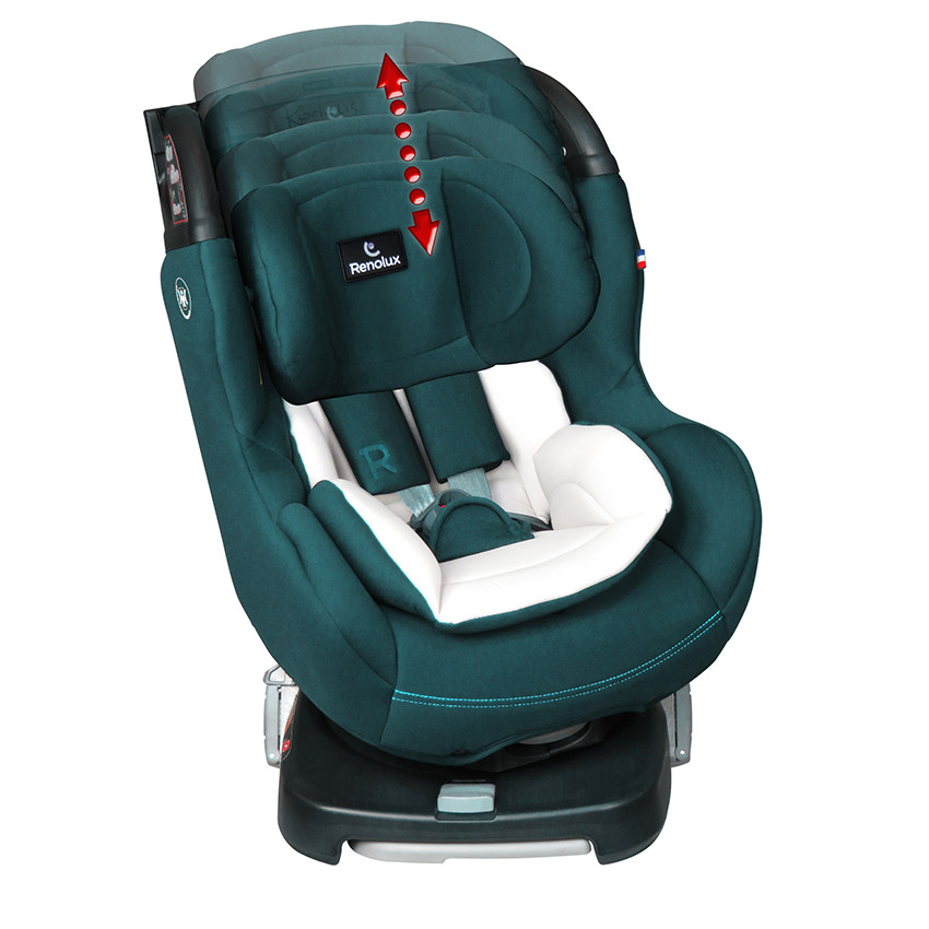 Siege auto hot sale koriolis renolux