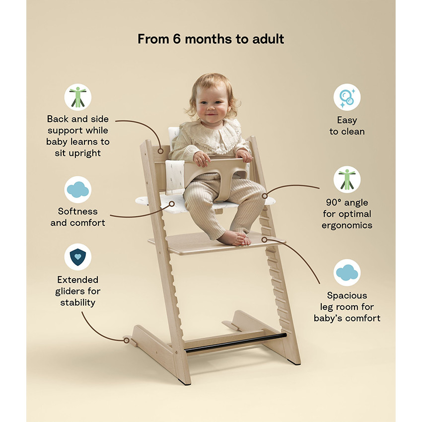 Coussin pour la chaise Tripp Trapp Vert Glacier 