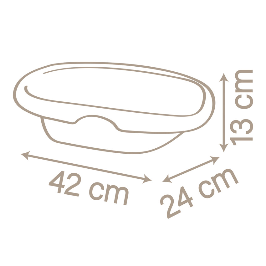 Set baignoire et accessoires pour poupon 