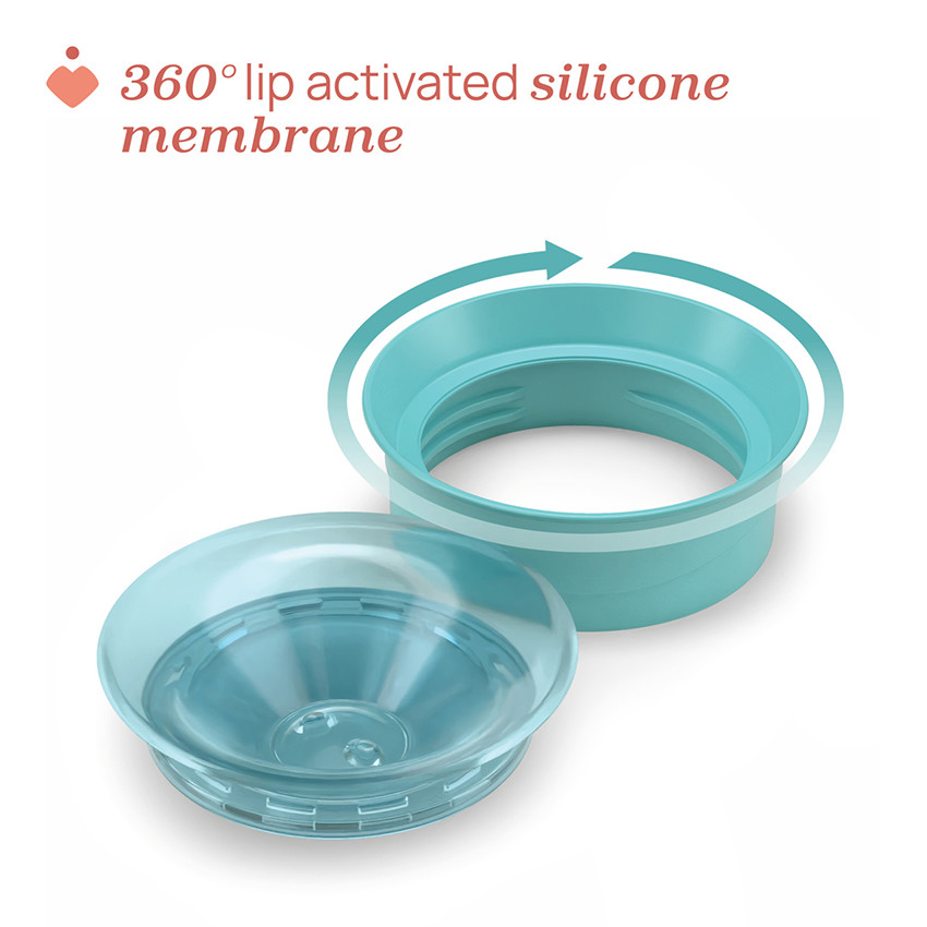 TASSE PERFECT 360 BLEU 12M+ 